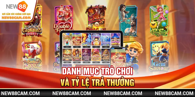 Danh mục trò chơi và tỷ lệ trả thưởng Danh mục trò chơi và tỷ lệ trả thưởng